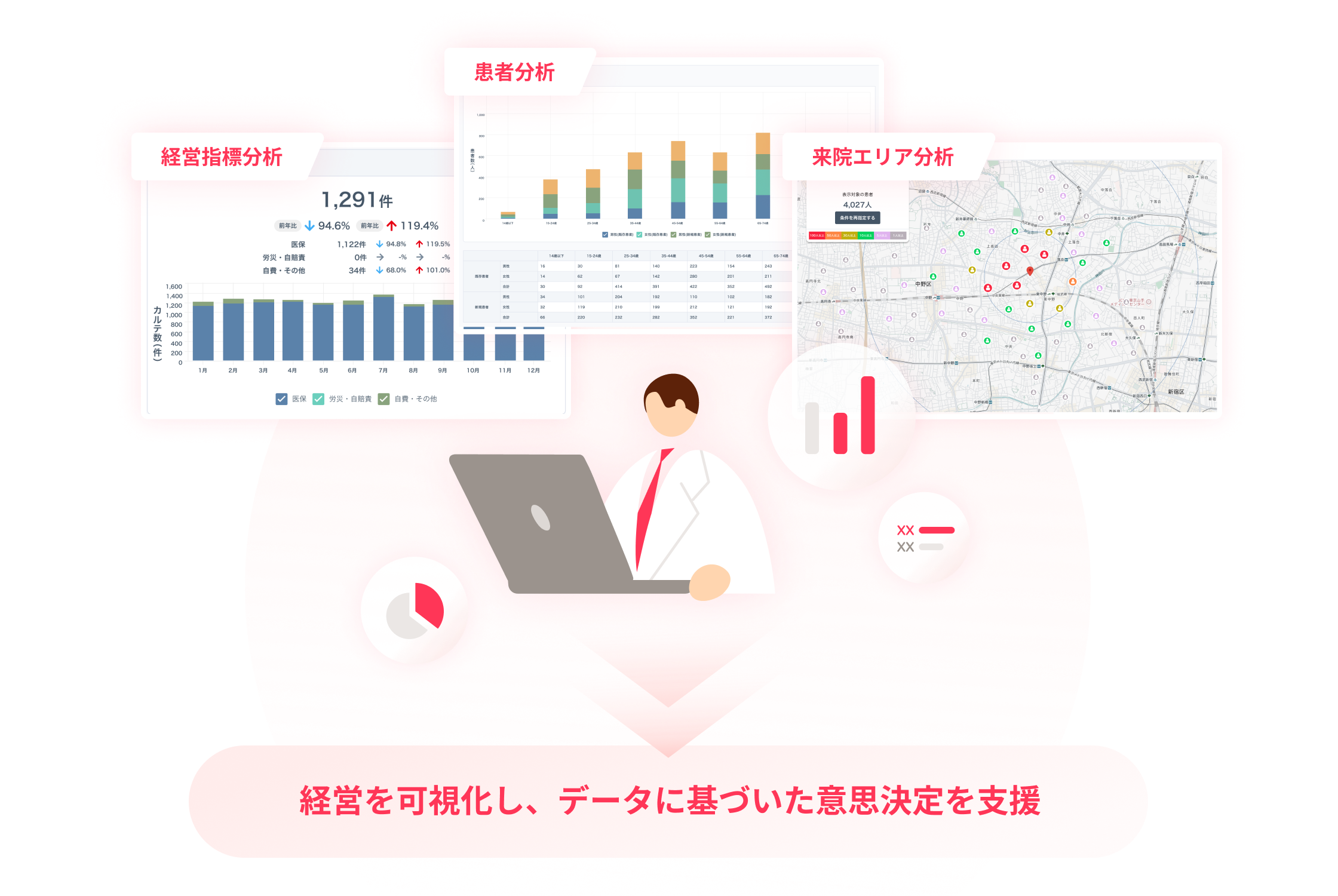 通院のハードルを下げるイメージ