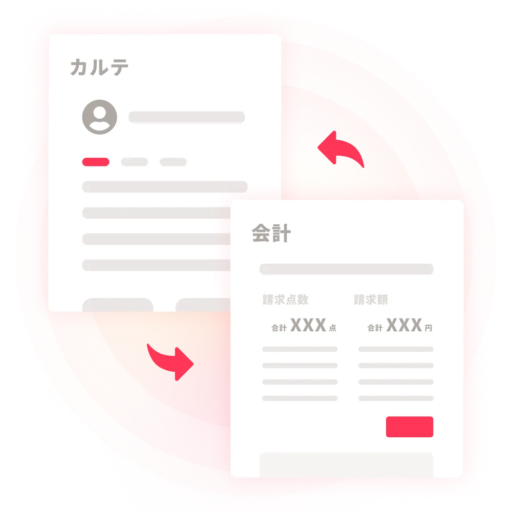 効率的な会計機能のイメージ