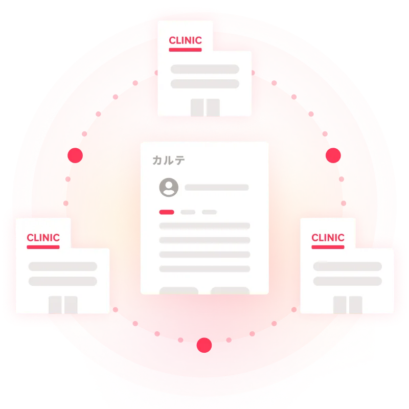 １つのアプリで医療へアクセス可能