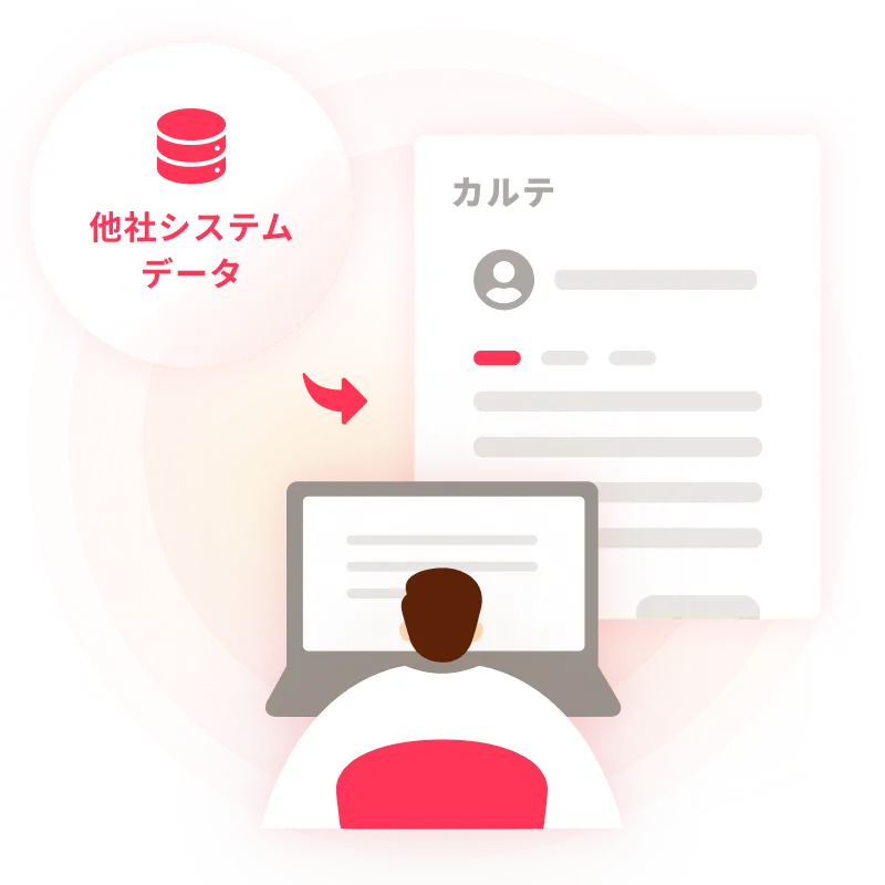 院内外のシステムとの検査データ連携のイメージ