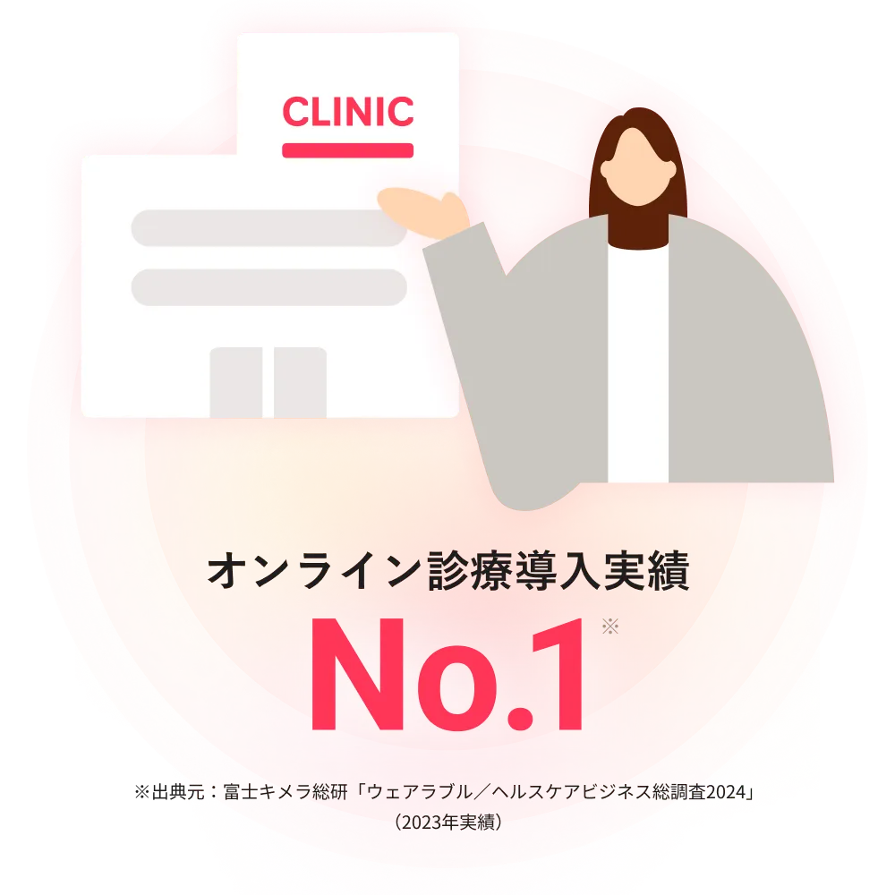 導入実績を活かしたオンライン診療の運用提案のイメージ