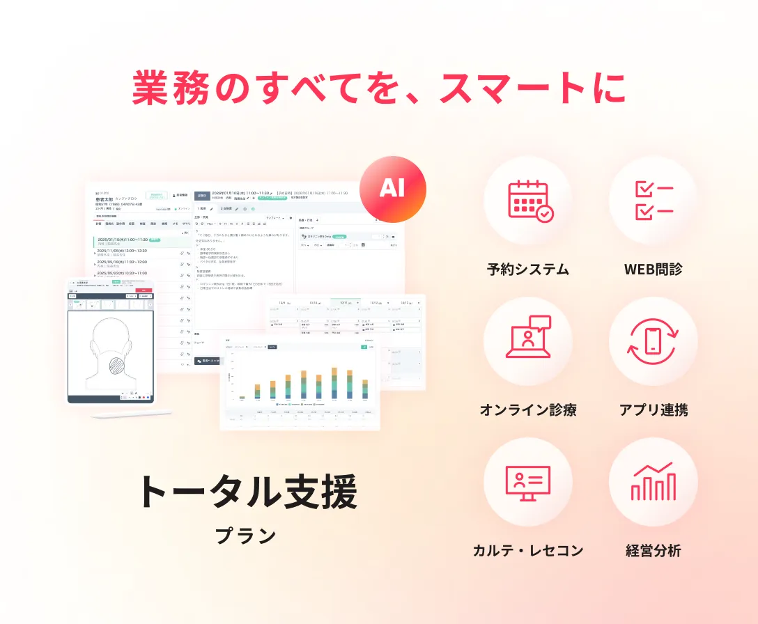 業務のすべてを、スマートに トータル支援プラン