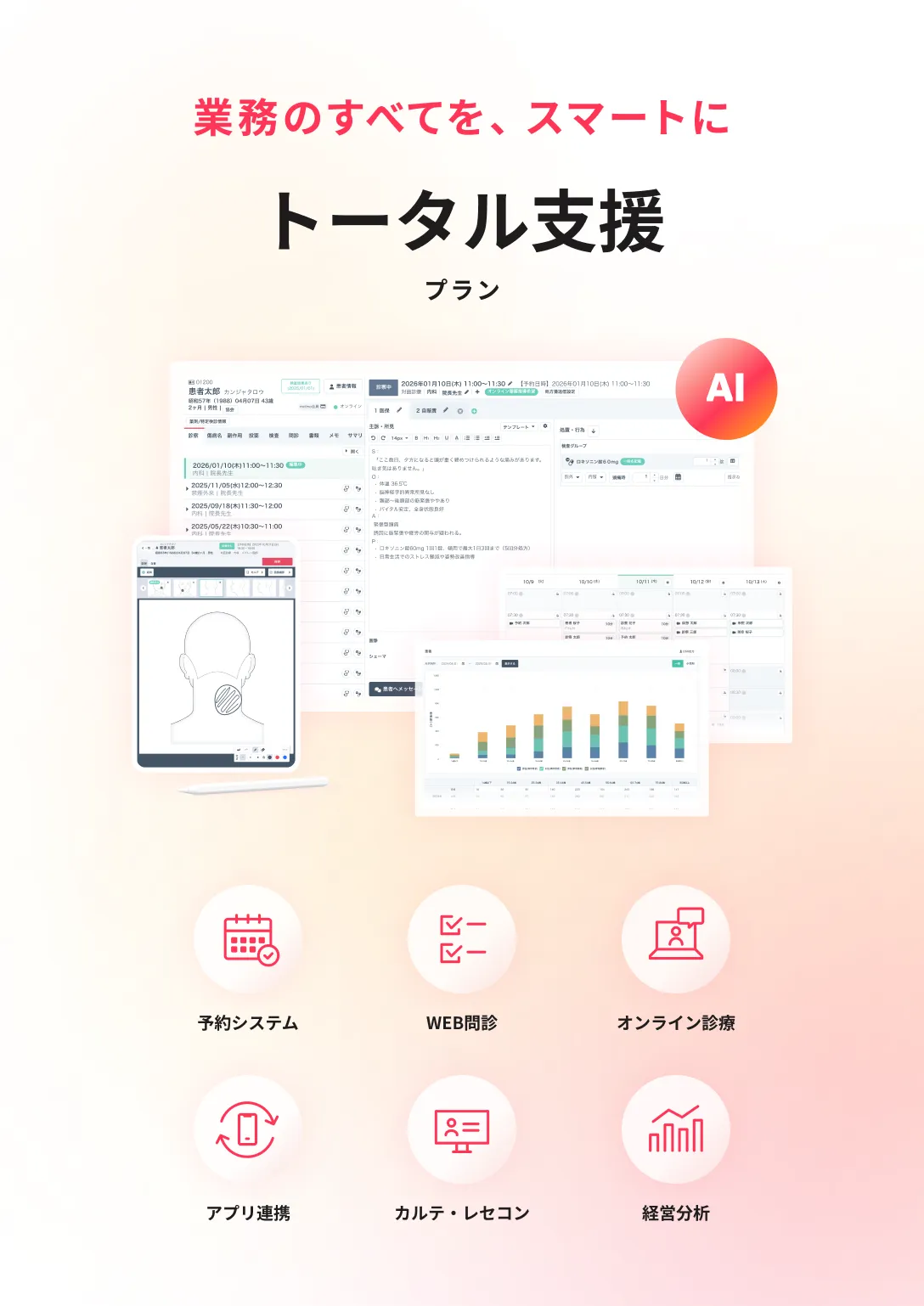 ひとつのシステムで業務効率化を図りたい医院へ トータル支援プラン