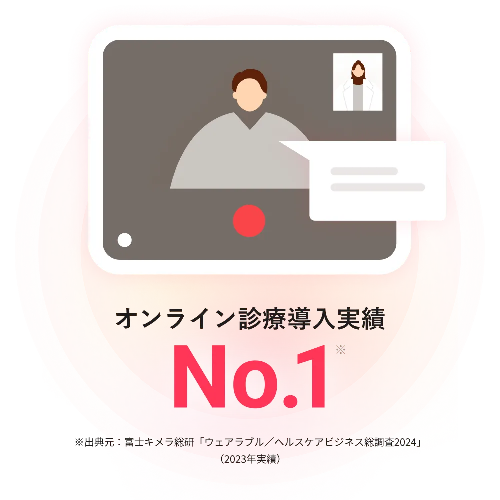 実績NO.1のオンライン診療を提供するイメージ