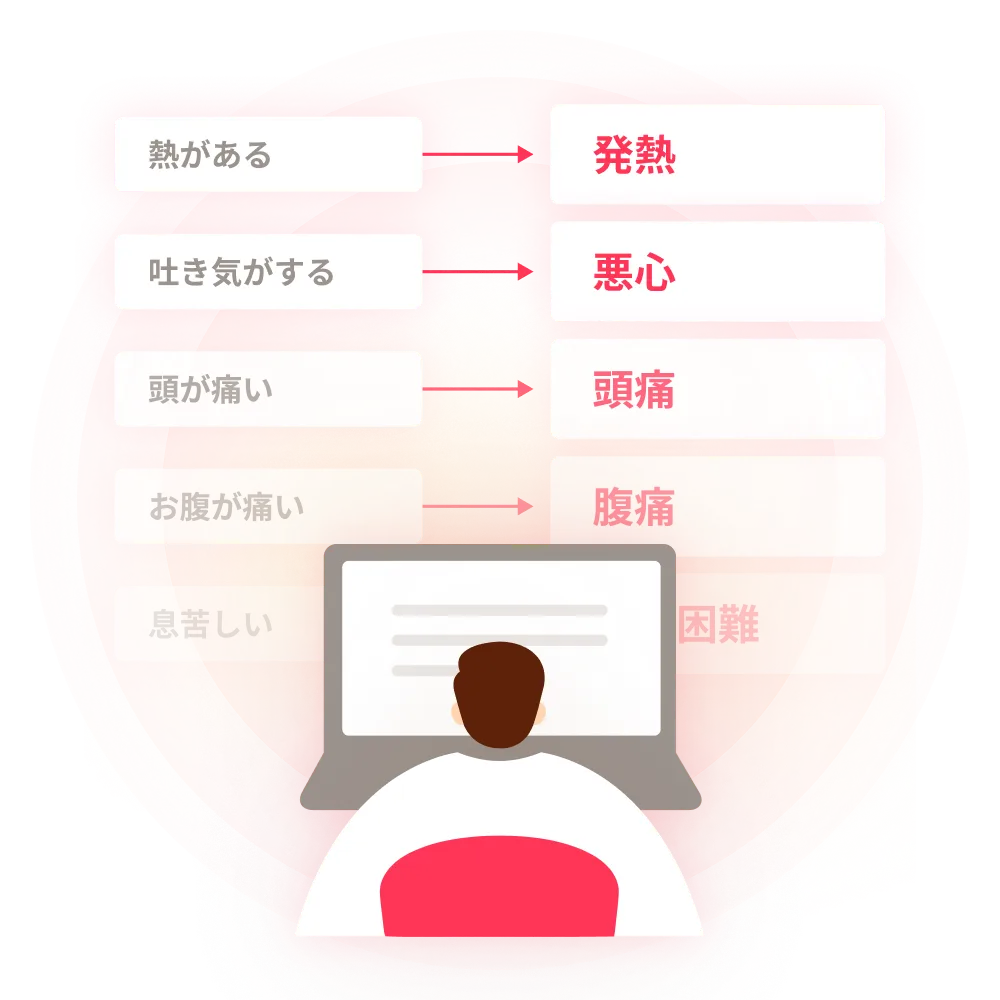医療用語へ自動変換しワンクリックで転記するイメージ