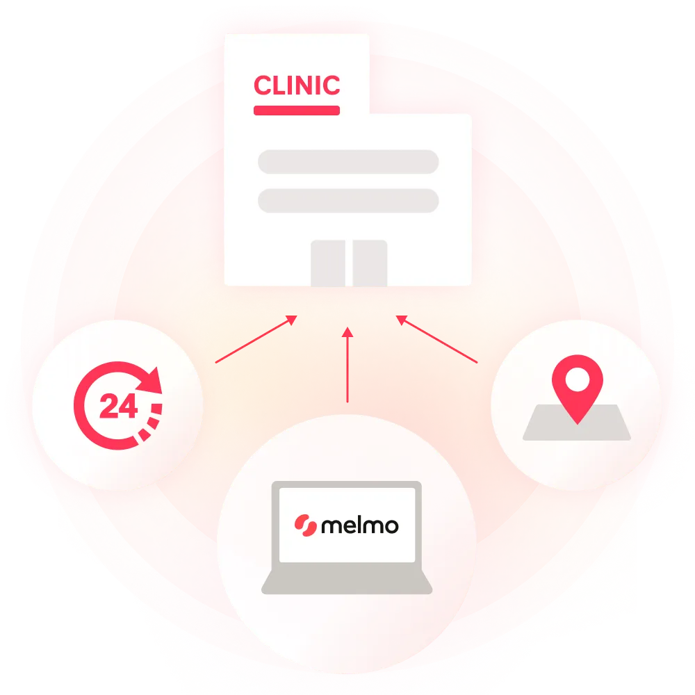 シームレスな導線のイメージ