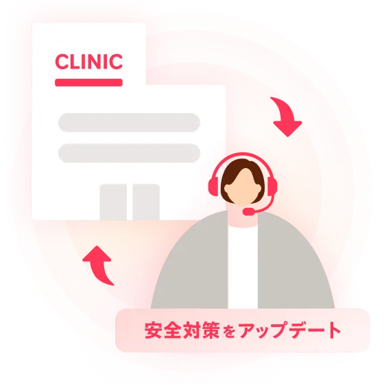 安心・安全の運用基盤のイメージ